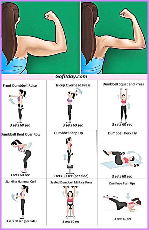 Exercises for flabby arms - READ more about our best flabby arm exercises here: https://wellme.com/blog/fitness/best-exercises-for-flabby-arms/LEARN more fitness tips here:https://wellm...